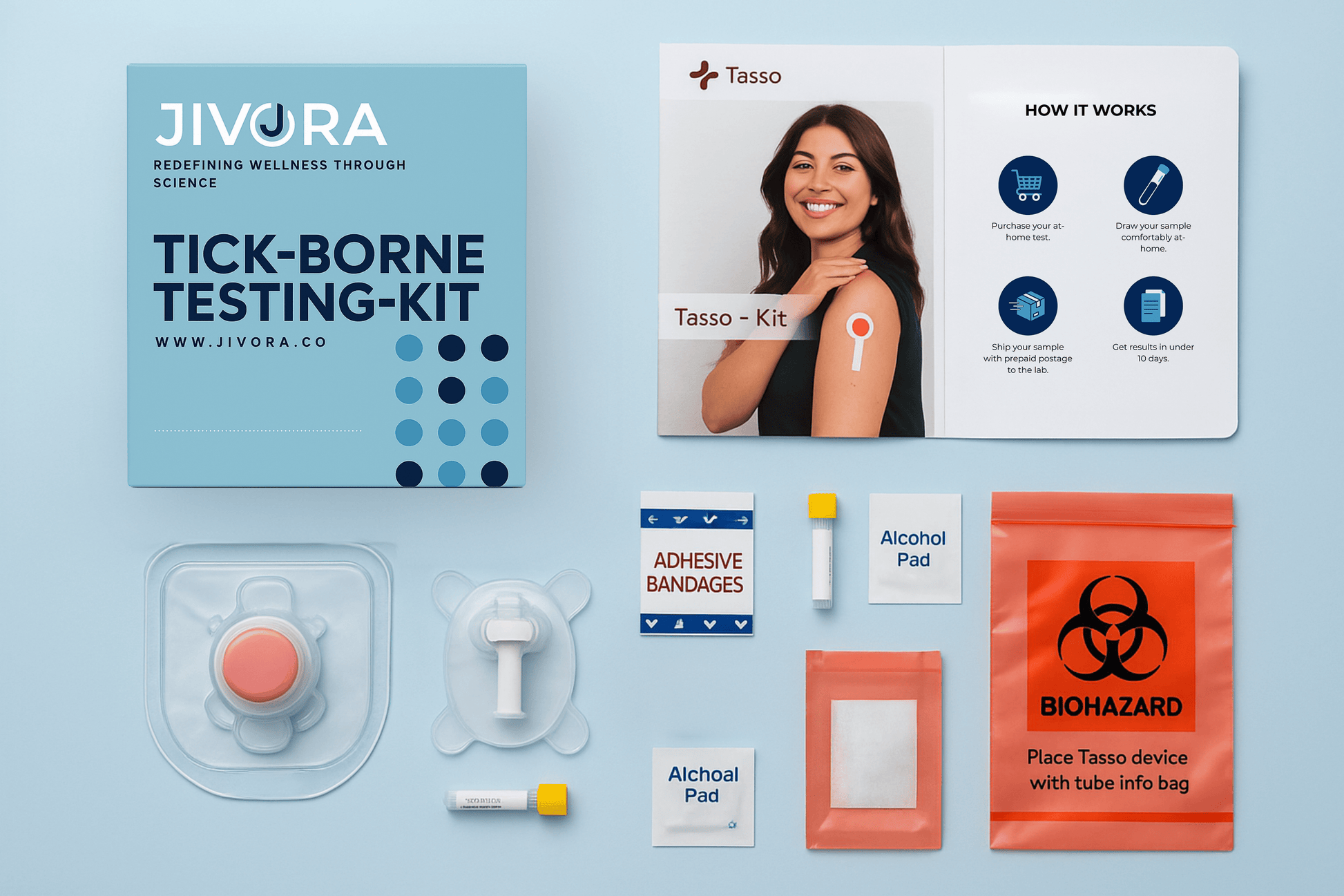 Tick-borne testing kit with Jivora and Tasso branding on a light blue background