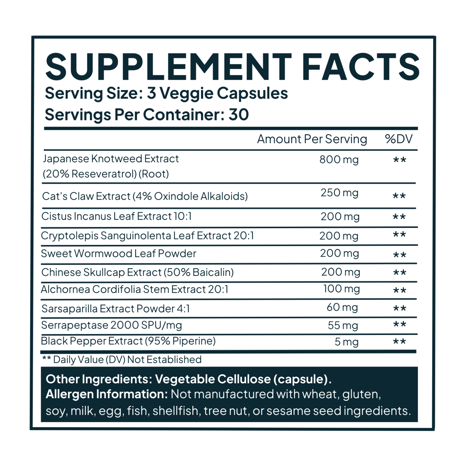 Supplement facts label with various extracts and their amounts per serving on a white background.